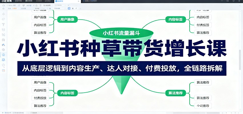 小红书种草带货增长课：从底层逻辑到内容生产、达人对接、付费投放，全链路拆解 - 来及网络