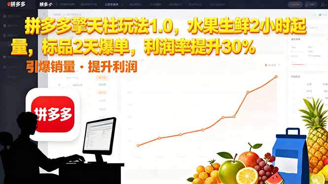 拼多多 擎天柱玩法1.0，水果生鲜2小时起量，标品2天爆单，利润率提升30% - 来及网络