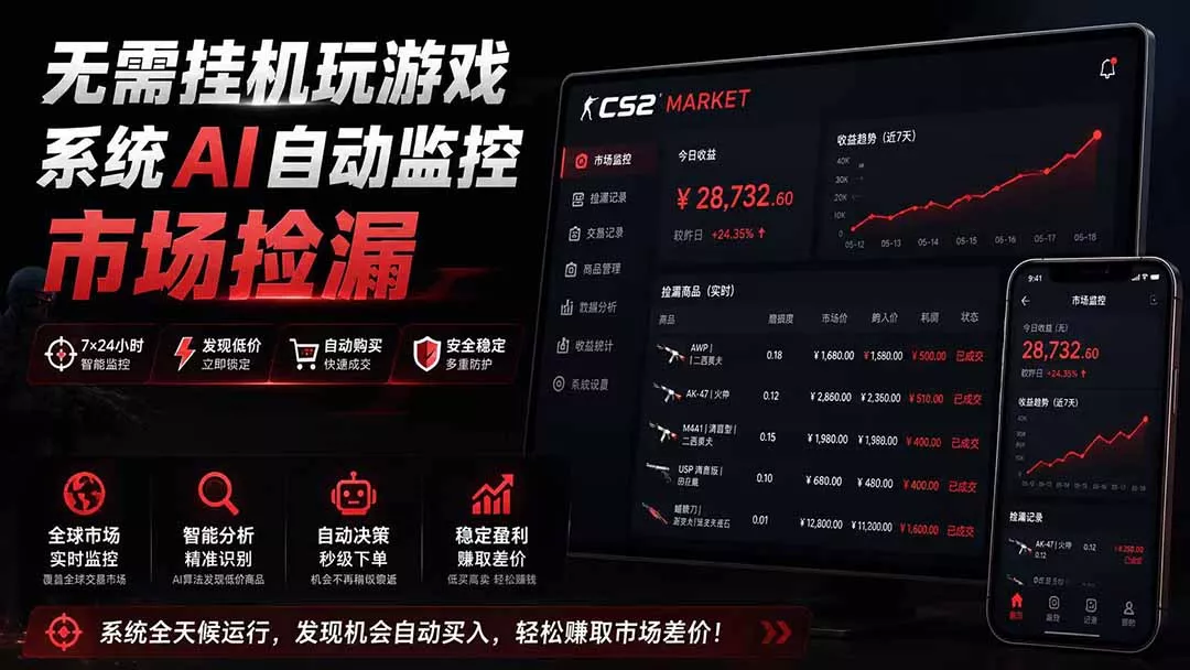 系统AI自动监控市场捡漏，不用玩游戏|只需要一部手机|支持任何形式数据验证 - 来及网络