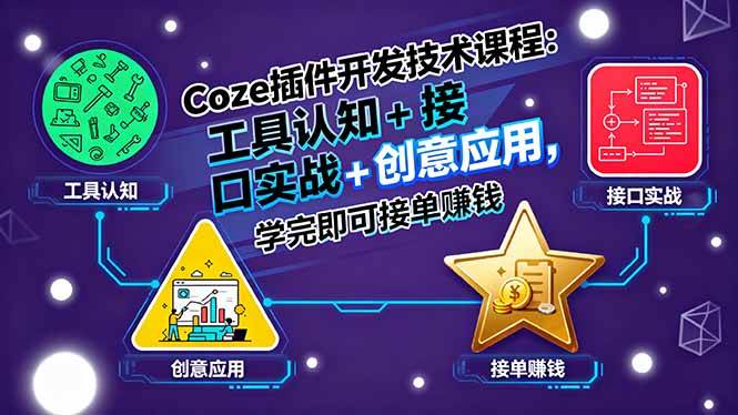（15976期）Coze插件开发技术课程：工具认知+接口实战+创意应用，学完即可接单赚钱 - 来及网络