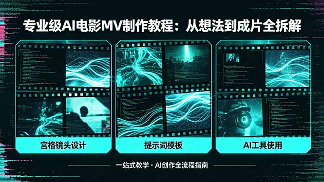 专业级AI电影MV制作教程，从想法到成片全拆解，宫格镜头+提示词模板+AI工具一站式教学 - 来及网络