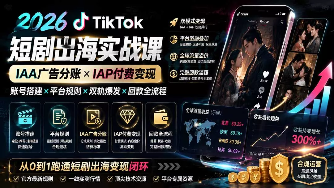 2026TikTok短剧出海实战课：IAA广告分账×IAP付费变现×账号搭建×平台规则×双轨爆发×回款全流程 - 来及网络