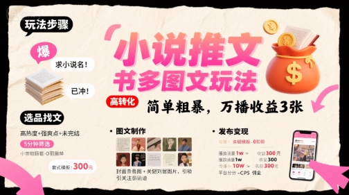 小说推文小红书多图文玩法，简单粗暴，万播收益3张 - 来及网络