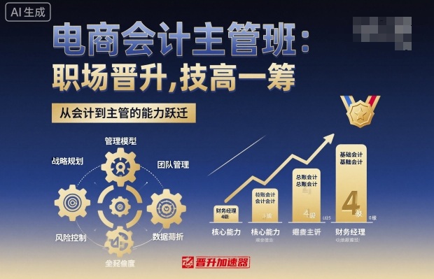 电商会计主管班，职场晋升，技高一筹 - 来及网络