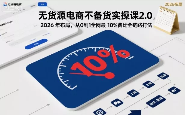 无货源电商不备货实操课2.0，2026年布局，从0到1全网最低10%费比全链路打法【更新26年6月16日】 - 来及网络