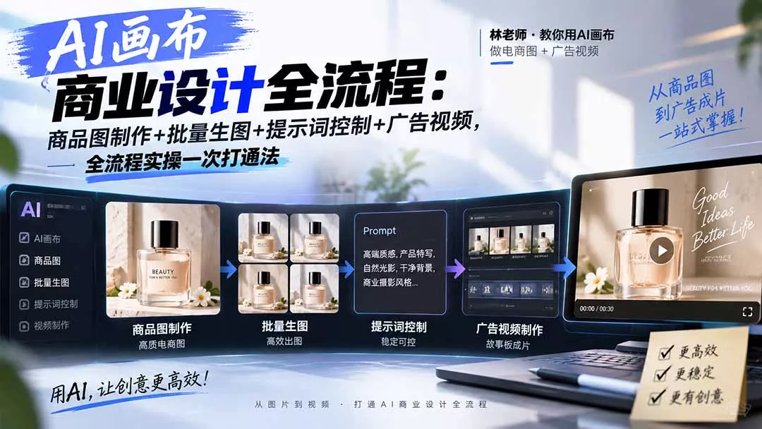 AI画布商业设计全流程：商品图制作+批量生图+提示词控制+广告视频，全流程实操一次打通法 - 来及网络