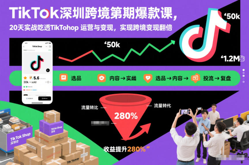 TikTok深圳跨境第2期爆款课，20天实战吃透TikTok Shop运营与变现，实现跨境变现翻倍 - 来及网络