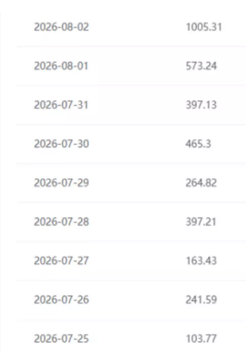 百家号原创混剪视频项目，7分钟一条原创视频，起号速度快，一台电脑即可操作，单日收益300+