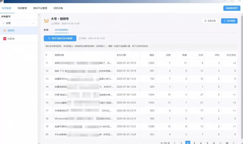 一条视频要发七八个平台，这太麻烦了？自媒体矩阵账户批量发布工具来了！开源且免费MatrixMedia