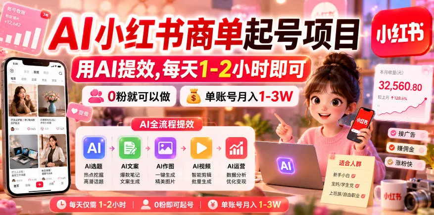 AI小红书商单起号项目，用AI提效,每天1-2小时即可，0粉就可以做，单账号月入1-3W - 来及网络