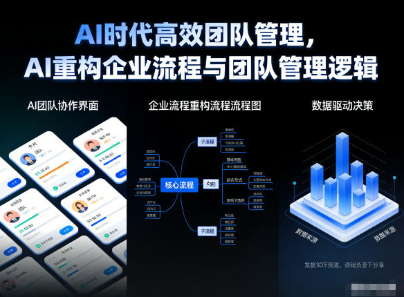 AI时代高效团队管理，AI重构企业流程与团队管理逻辑 - 来及网络