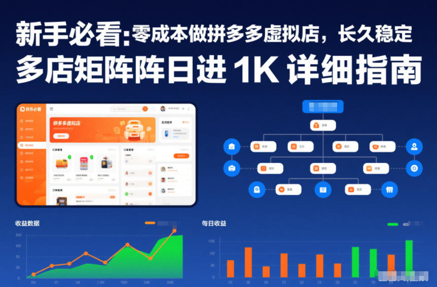 新手必看：零成本做拼多多虚拟店，长久稳定，多店矩阵日进1K详细指南【揭秘】 - 来及网络