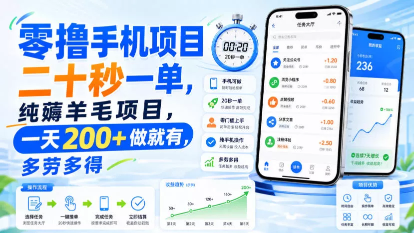 零撸手机项目，二十秒一单，纯薅羊毛项目，一天200+做就有，多劳多得【揭秘】 - 来及网络