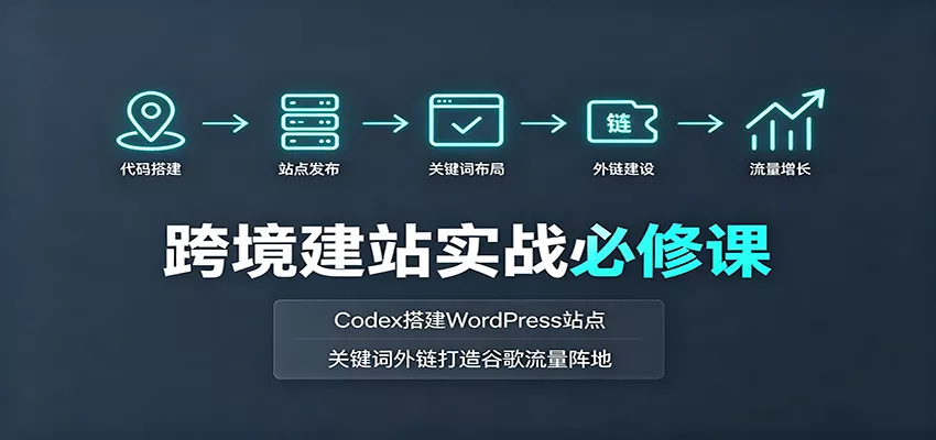 跨境建站实战必修课：Codex搭建WordPress站点，关键词外链打造谷歌流量阵地 - 来及网络