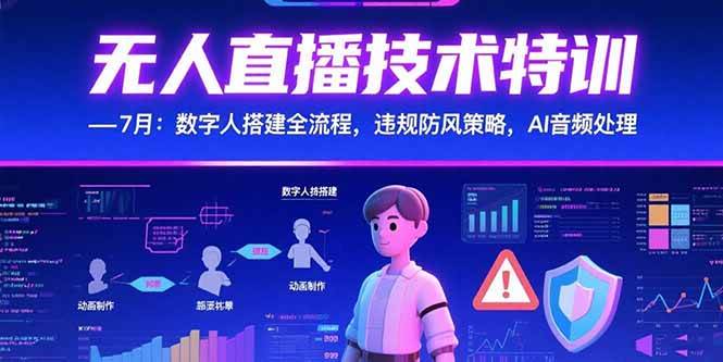 （15448期）无人直播技术特训-7月：数字人搭建全流程，违规防风策略，AI音频处理 - 来及网络