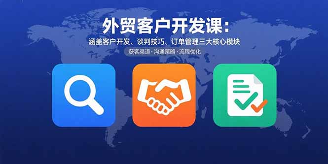 外贸客户开发课：涵盖客户开发、谈判技巧、订单管理三大核心模块 - 来及网络