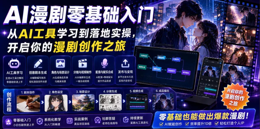AI漫剧零基础入门，从AI工具学习到落地实操，开启你的漫剧创作之旅 - 来及网络