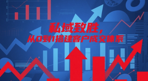 私域致胜，从0到1搭建客户成交体系 - 来及网络