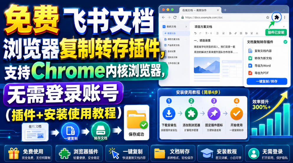 免费飞书文档浏览器复制转存插件，支持Chrome内核浏览器，无需登录账号(插件+安装使用教程) - 来及网络