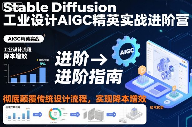 Stable Diffusion工业设计AIGC精英实战进阶营，彻底颠覆传统设计流程，实现降本增效 - 来及网络