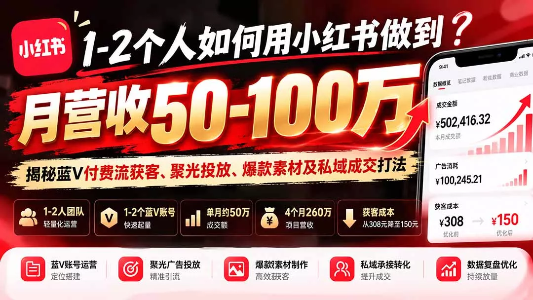 1-2个人如何用小红书做到月营收50-100万？揭秘蓝V付费流获客、聚光投放、爆款素材及私域成交打法 - 来及网络