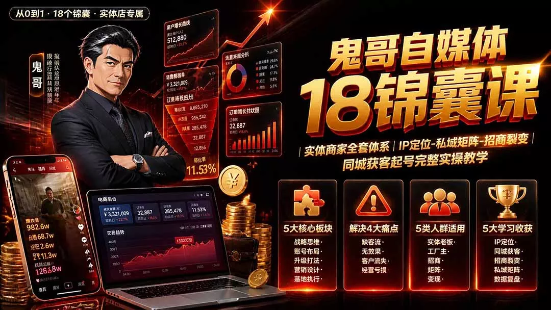 鬼哥自媒体18锦囊课｜实体商家全套体系｜IP 定位-私域矩阵-招商裂变｜同城获客起号完整实操教学 - 来及网络