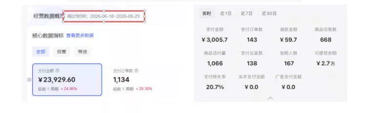 8月AI小红书虚拟电商Pro训练营，手把手带你从0到1跑通虚拟电商全流程，给普通人的最短商业变现路径(更新0903)