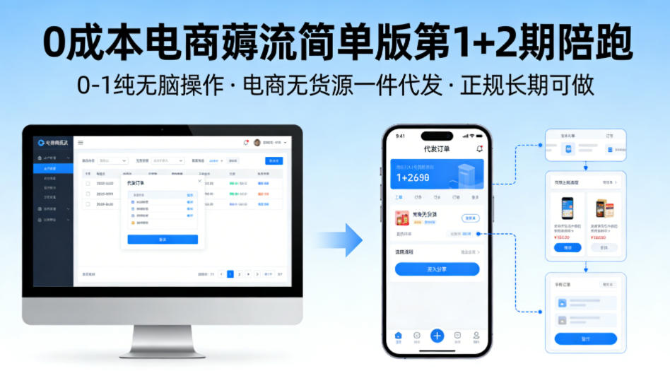0成本电商薅流简单版第1+2期陪跑，0-1纯无脑操作，电商无货源一件代发，正规长期可做 - 来及网络