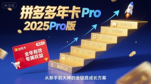 拼多多年卡2025Pro版，五大板块从认知到基础、从推广到活动、从活动到玩法 - 来及网络