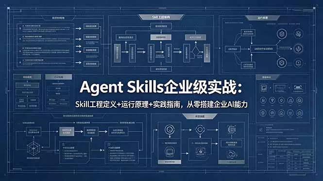 Agent Skills企业级实战：Skill工程定义+运行原理+实践指南，从零搭建企业AI能力 - 来及网络