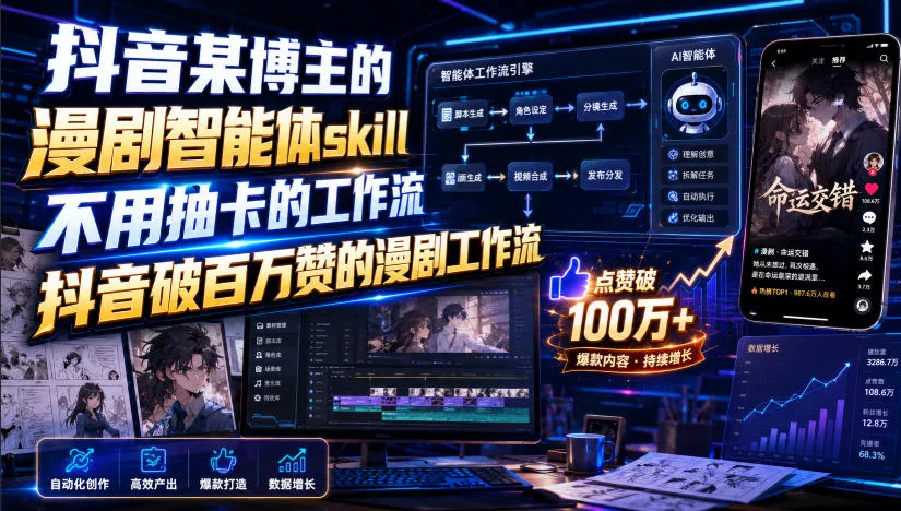 抖音某博主的漫剧智能体skill，不用抽卡的工作流，抖音破百万赞的漫剧工作流(更新) - 来及网络