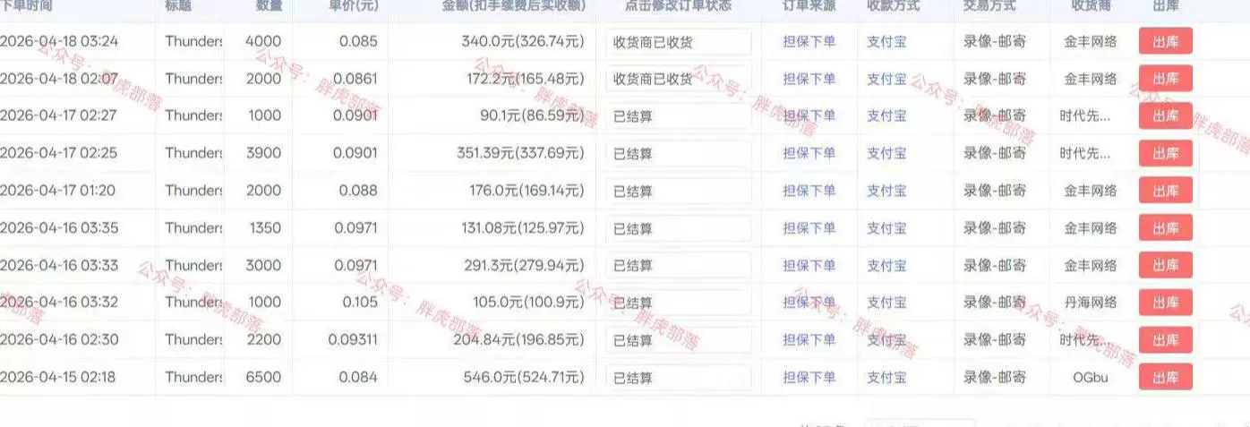 小白网游挂G轻创业思路，整套闭环操作方案直接执行，不用久坐屏幕前持续产生收益，每天单机1k+【揭秘】