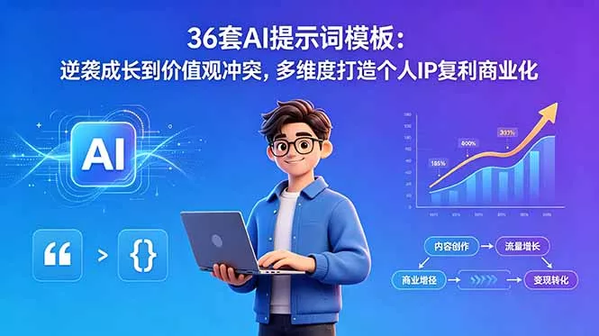 36套AI提示词模板：逆袭成长到价值观冲突，多维度打造个人IP复利商业化 - 来及网络