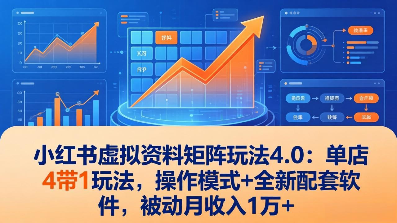 小红书虚拟资料矩阵玩法4.0：单店4带1玩法，操作模式+全新配套软件，被动月收入1万+ - 来及网络