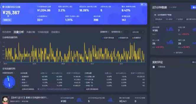 图片[1] - （14410期）Deepseek赋能无人直播，2025无人直播最强打法，单日收入1000+新手小白… - 来及网络