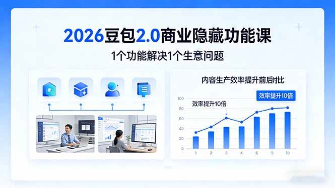 （17452期）2026豆包2.0商业隐藏功能课，1个功能解决1个生意问题，内容生产效率提升10倍 - 来及网络