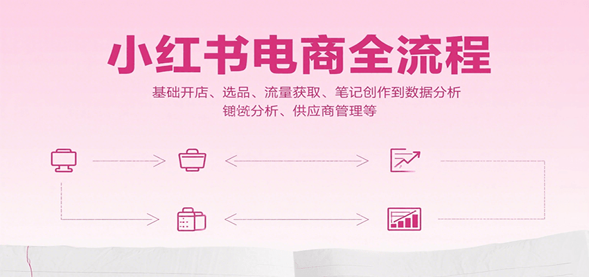 小红书电商全流程，基础开店、选品、流量获取、笔记创作到数据分析、供应商管理等 - 来及网络