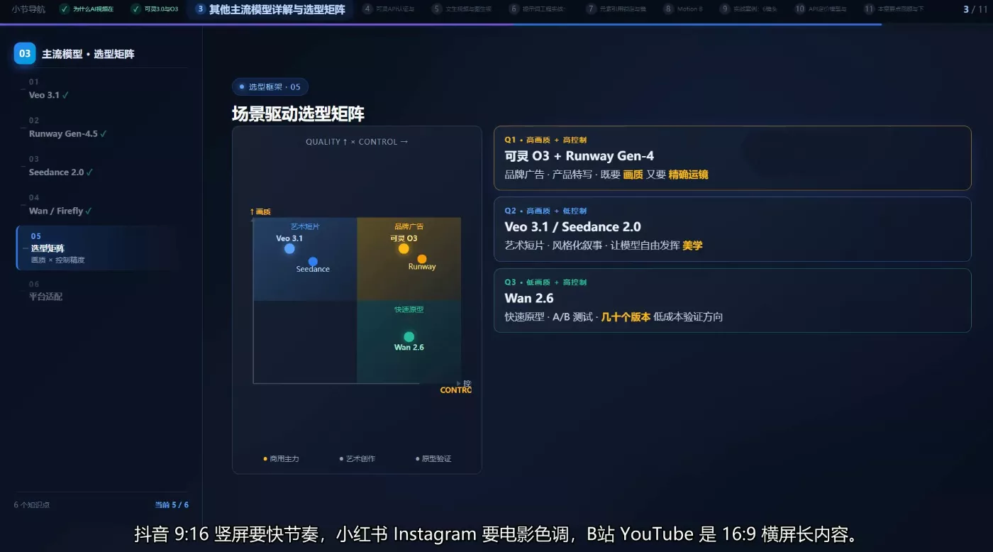 AI短视频Agent进阶