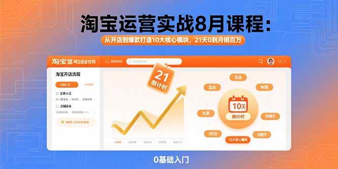 （15849期）淘宝运营实战8月课程：从开店到爆款打造10大核心模块，21天0到月销百万 - 来及网络