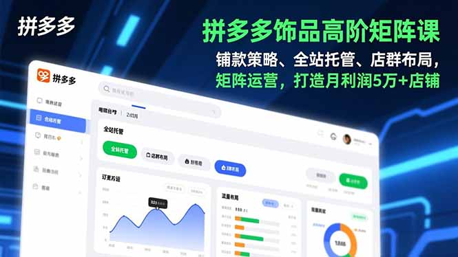 拼多多饰品高阶矩阵课，铺款策略、全站托管、店群布局，矩阵运营，打造月利润5万+店铺 - 来及网络