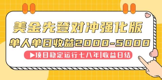 （14906期）连续8年创单日收入NO.1项目，日收益2000-5000 - 来及网络