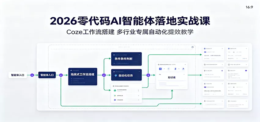 2026零代码AI智能体落地实战课：Coze工作流搭建，多行业专属自动化提效教学 - 来及网络