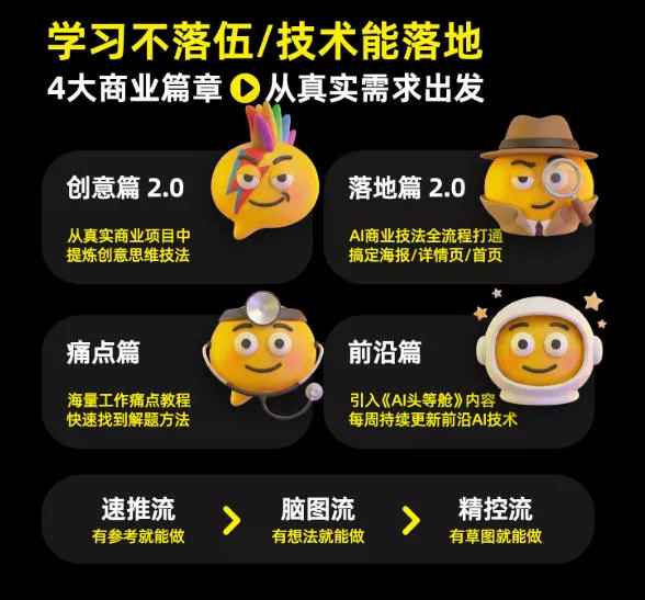 电商头等舱2026新课，当AI把执行变得廉价，理解真实商业需求，将成为价值核心