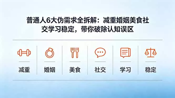 付费文章：普通人6大伪需求全拆解：减重婚姻美食社交学习稳定，带你破除认知误区 - 来及网络