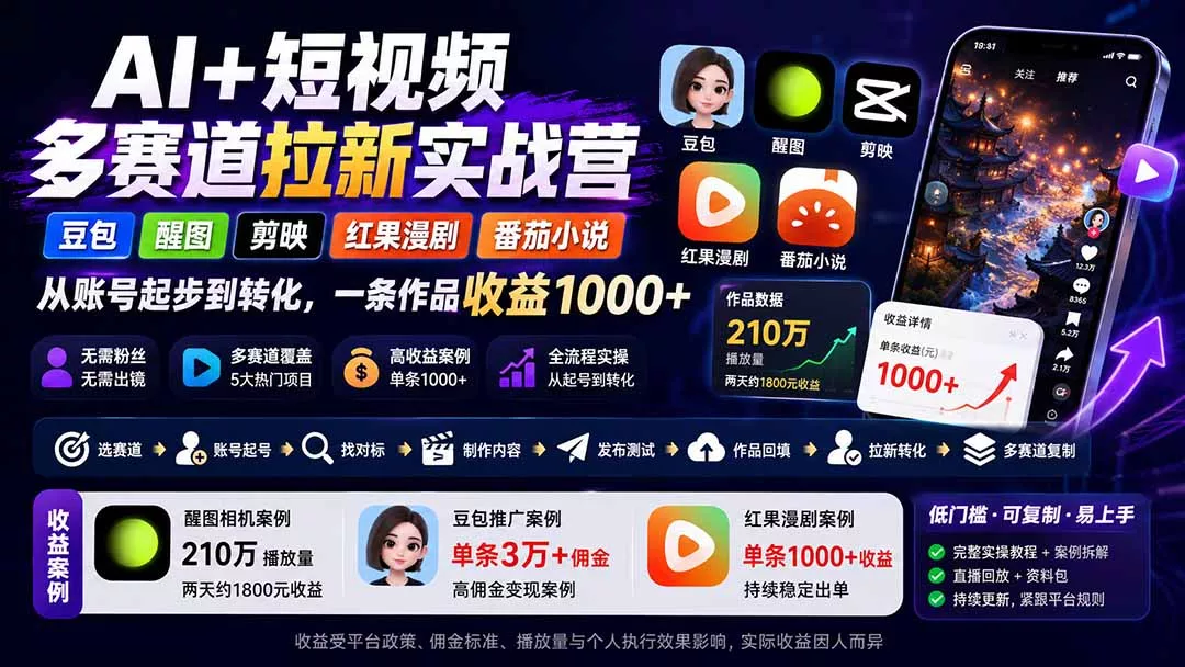 AI+短视频多赛道拉新实战营：豆包+醒图+剪映+红果漫剧+番茄小说，从账号起步到转化，一条作品收益1000+ - 来及网络