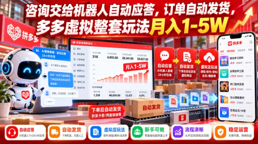 咨询交给机器人自动应答，订单自动发货，多多虚拟整套玩法月入1-5W【揭秘】 - 来及网络
