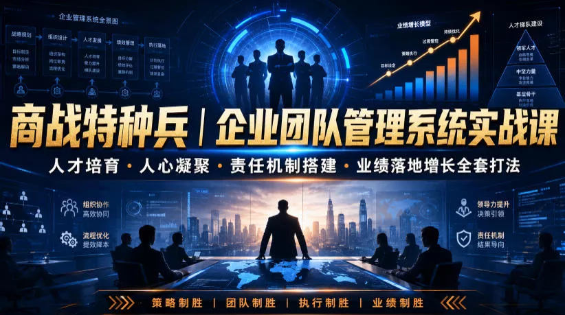 商战特种兵｜企业团队管理系统实战课人才培育・人心凝聚・责任机制搭建・业绩落地增长全套打法 - 来及网络