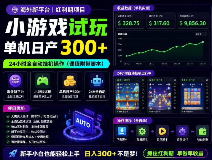 海外新平台，小游戏试玩，单机日产300+，24小时全自动挂G操作(课程附带脚本)【揭秘】 - 来及网络