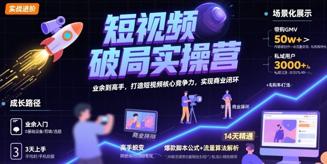 短视频破局实操营，业余到高手，打造短视频核心竞争力，实现商业闭环 - 来及网络