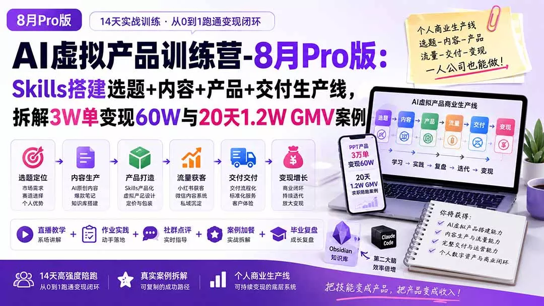 AI虚拟产品训练营-8月Pro版-更新：Skills搭建选题+内容+产品+交付生产线，拆解3W单变现60W与20天1.2W GMV案例 - 来及网络